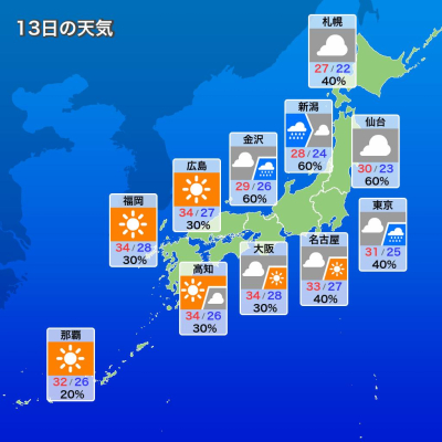櫻井