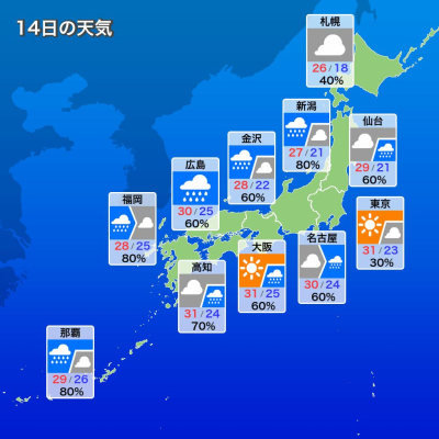 櫻井