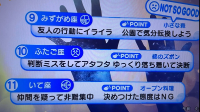 5119