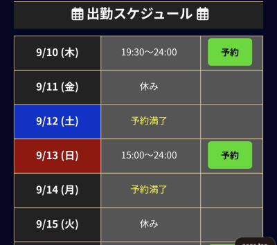 7001