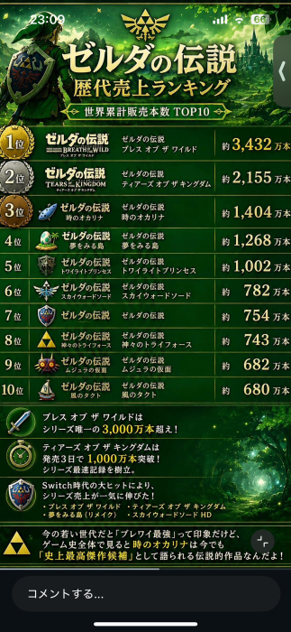 スバル