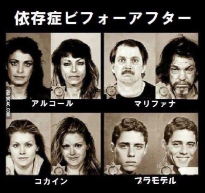 7477