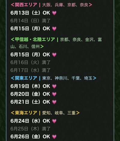 7754