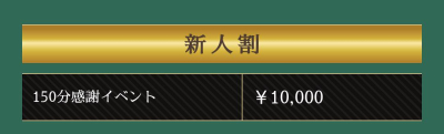 7881